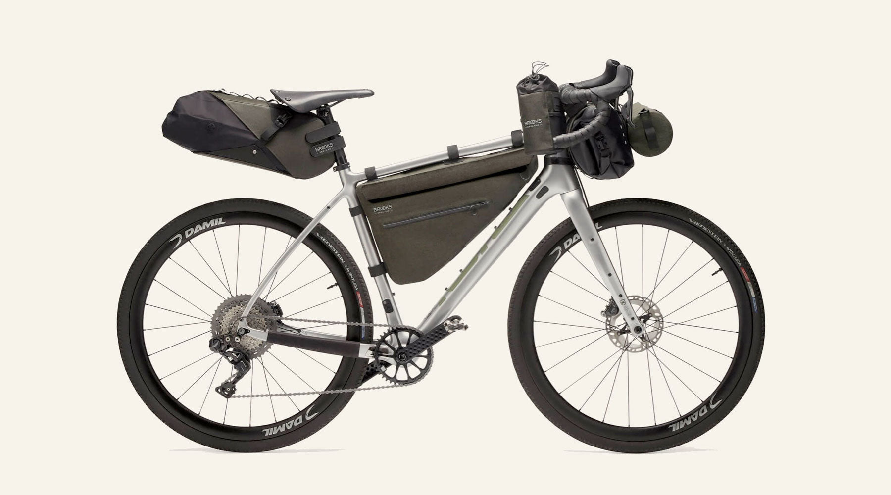Brooks Scape Series Bikepacking Bags - from Good Rotations, NZ